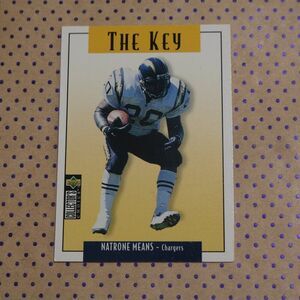 Natrone Means U71 Football Card